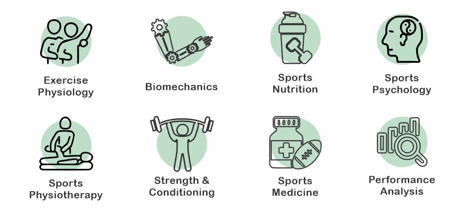 Job Avenues in the field of Sports Science