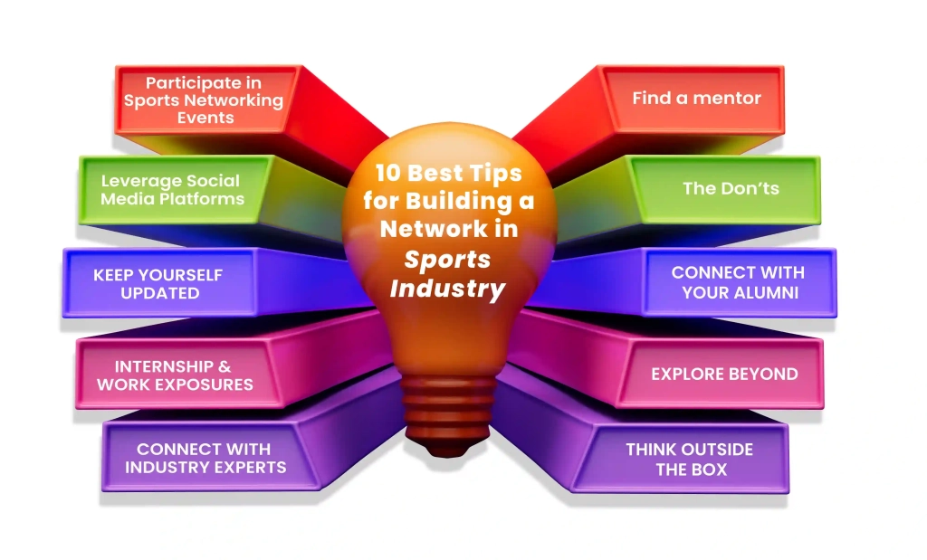 How to Build a Network in the Sports Industry