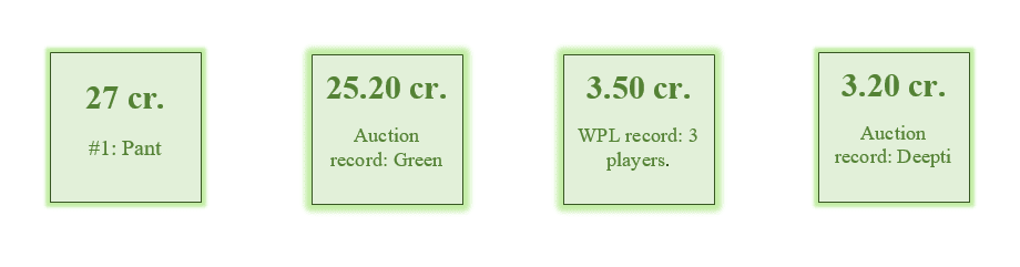 clear picture of what cricket pays in 2026