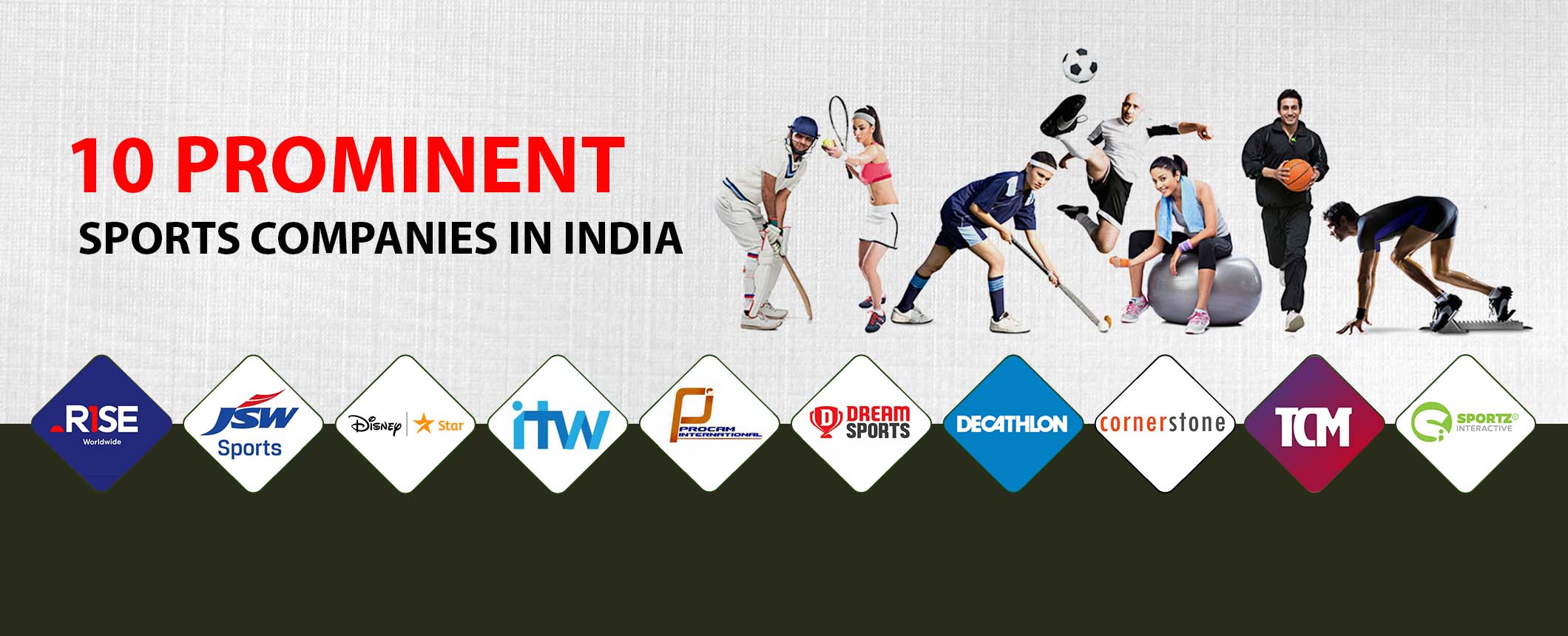 10 Prominent Sports Companies In India 2022 IISM World