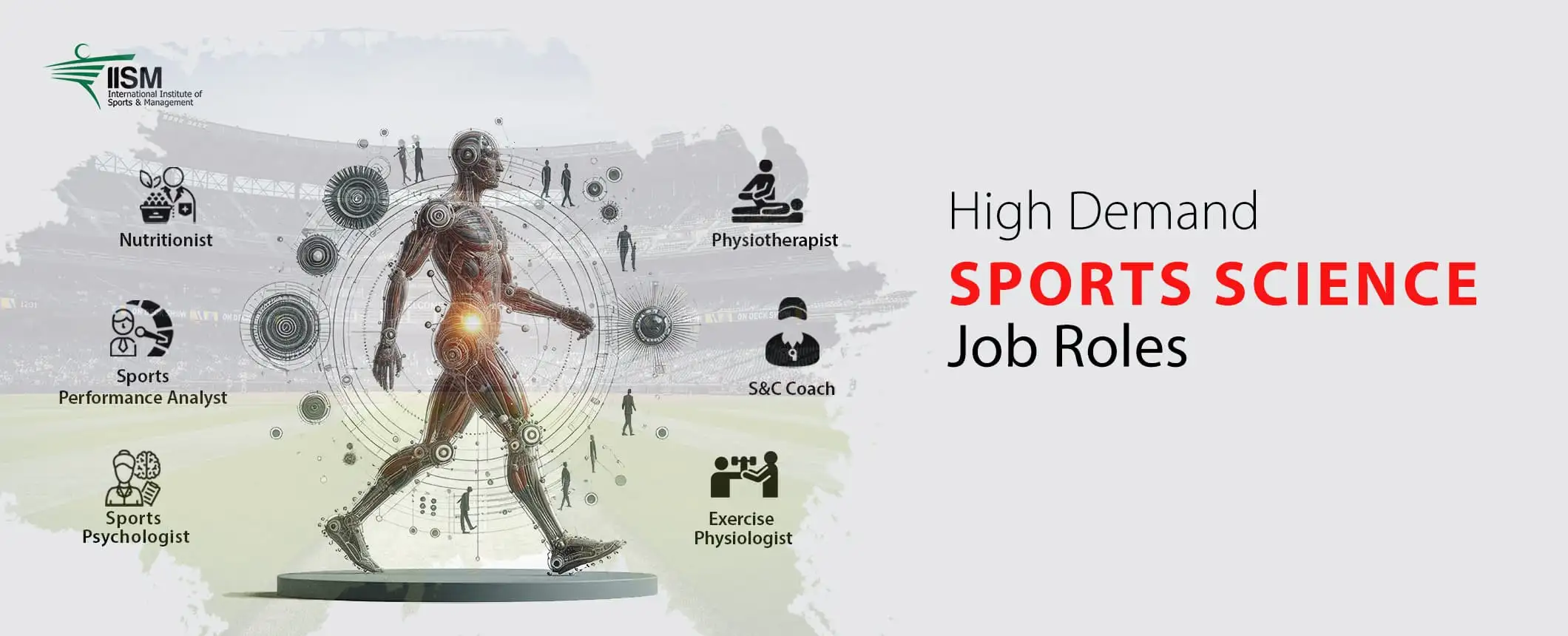 High Demand of Sports Science Job Roles in India