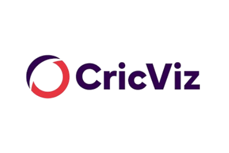 CricViz_Ltd