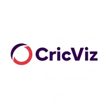 Cricviz Logo