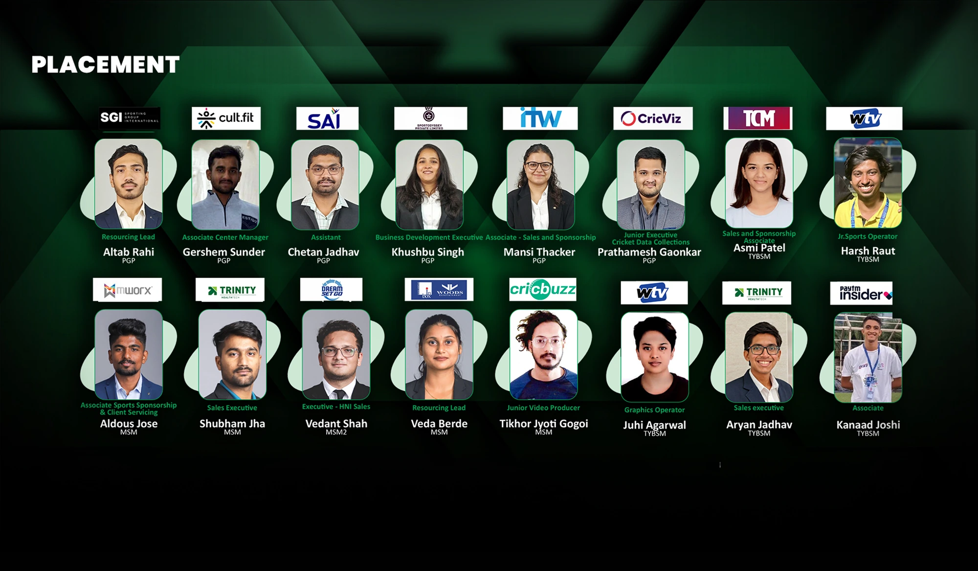 Placement Header Slider Banner