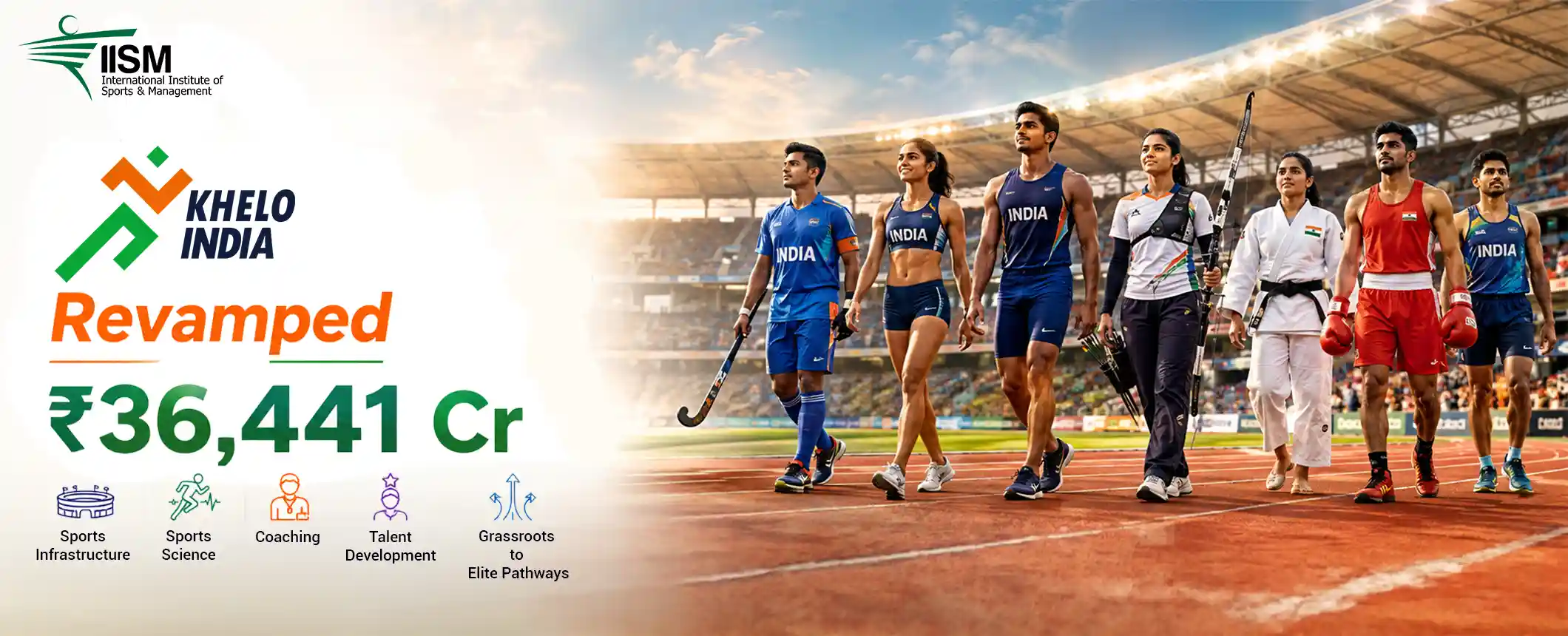 Khelo India Budget – Blog Khelo India Budget - Blog